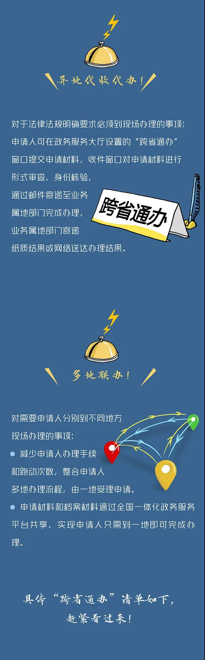 國務(wù)院定了！這140件事要異地能辦（附詳細(xì)清單、辦理方法）