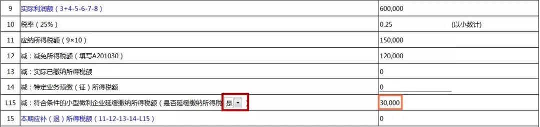 小型微利企業(yè)看過來！這項稅可以緩繳！