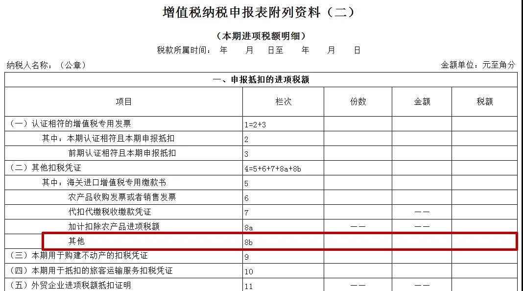 【關(guān)注】企業(yè)購(gòu)入廠房進(jìn)項(xiàng)稅額該如何抵扣？一文幫你來(lái)了解