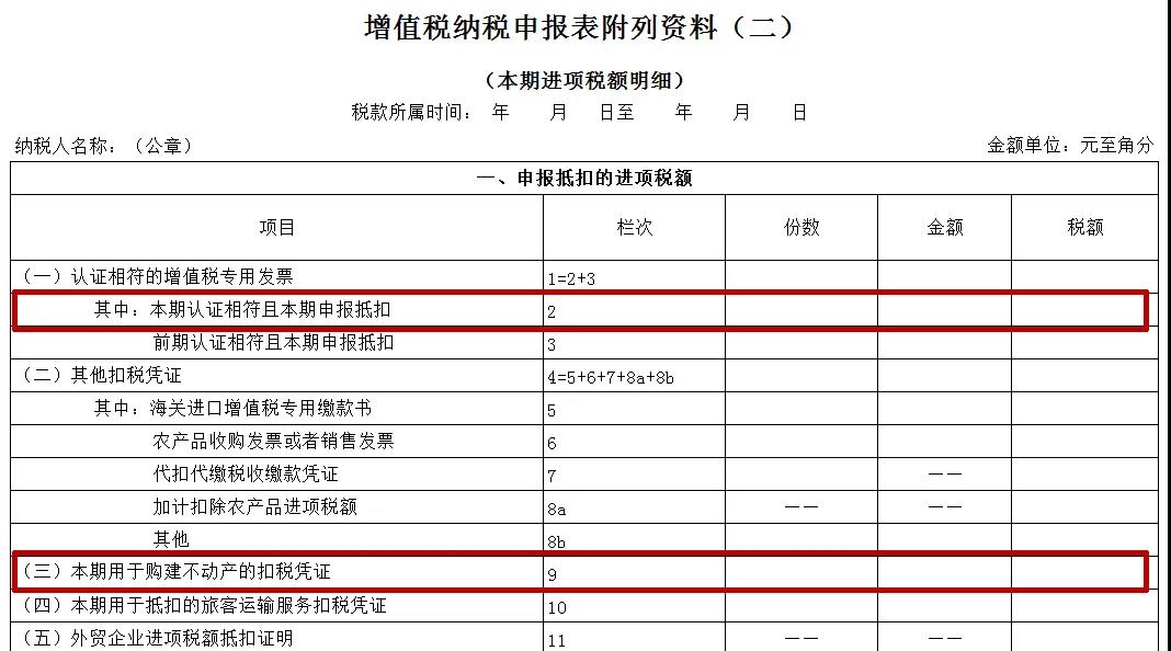 【關(guān)注】企業(yè)購(gòu)入廠房進(jìn)項(xiàng)稅額該如何抵扣？一文幫你來(lái)了解