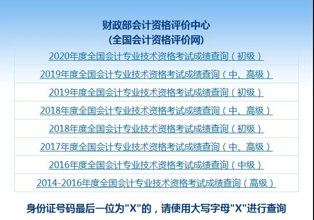 2020年中級會計查分入口開通，擠爆了！考生務必要知道幾件大事