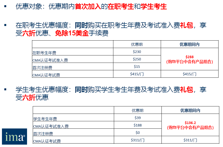 CMA考試費(fèi)用優(yōu)惠，CMA考下來要多少錢？