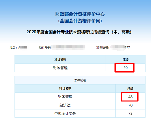 中級財管備考近70！在網(wǎng)校 從20到90其實沒有多遠(yuǎn)