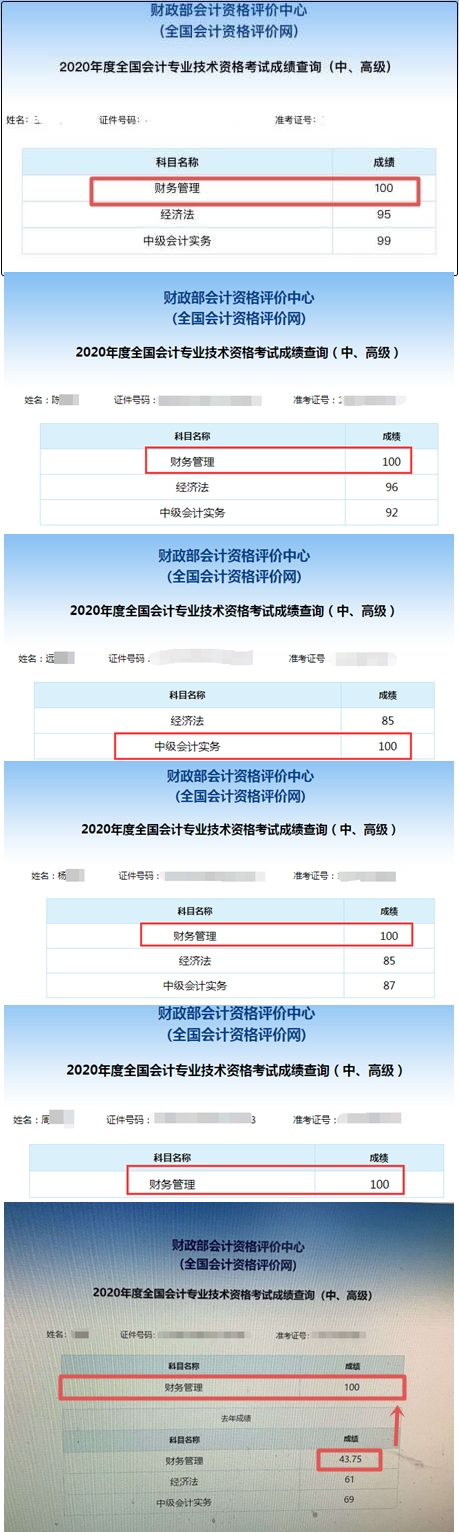 正保會計網校中級會計職稱學員成績單