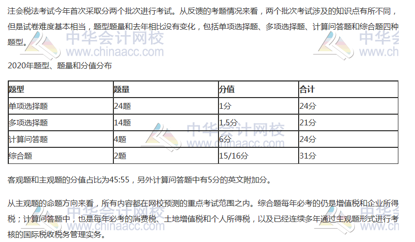 2021年注會(huì)《稅法》科目特點(diǎn)及學(xué)習(xí)建議