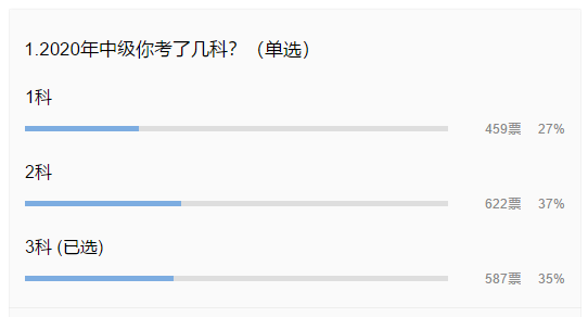 現(xiàn)在備考2021中級(jí)會(huì)計(jì)職稱考試準(zhǔn)備幾科合適？