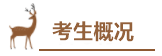 王健民專訪 | 中級會計職稱總分294是怎樣煉成的？