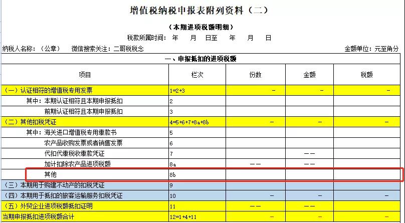 別忘了！這四種 “普票” 能抵稅