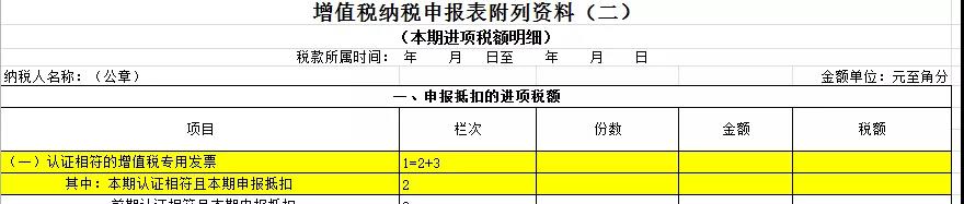 別忘了！這四種 “普票” 能抵稅