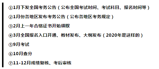 中級考生有話說！關(guān)于2021中級會計考試安排....