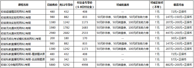 號外號外！爽十一不走流程直接薅 全場直降 大型剁手圖鑒