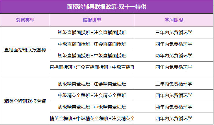 爽十一”鉅惠來襲 —走進(jìn)面授專場！