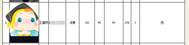 廣西欽州2020中級(jí)會(huì)計(jì)合格率增長(zhǎng) 可別再說(shuō)中級(jí)難了！