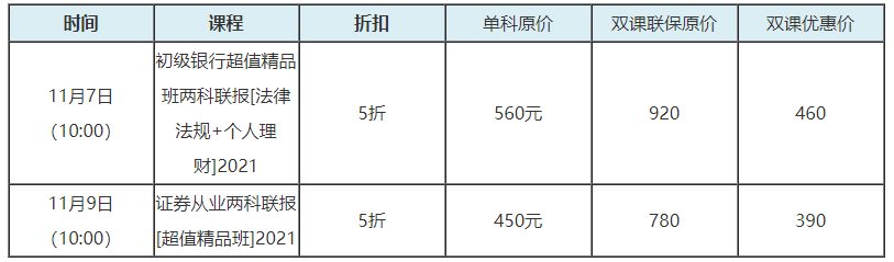 網(wǎng)校激情爽11來啦！誰也別攔我買銀行好課...