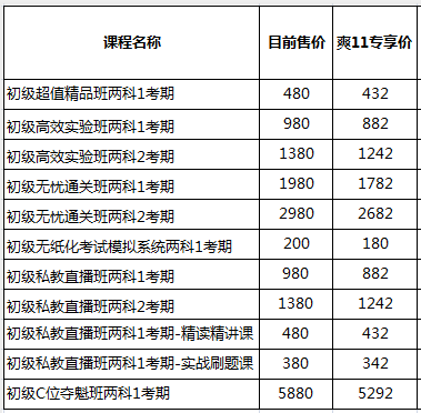 你好 爽11尾款人 支付尾款馬上開(kāi)課！