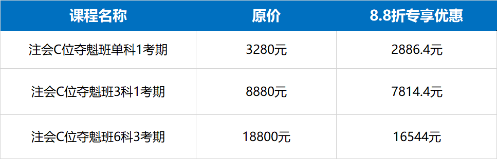 @注會C位尾款人，速看！