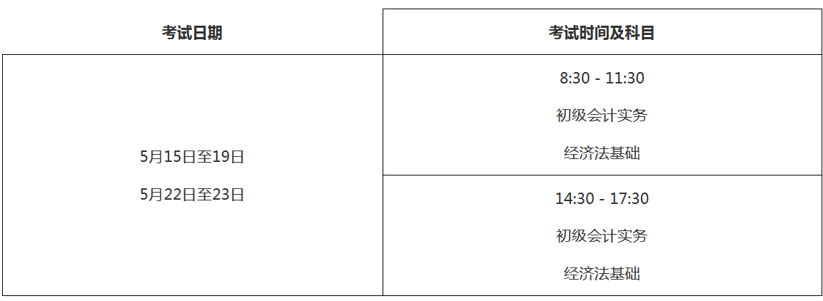 安徽亳州2021年高級(jí)會(huì)計(jì)師報(bào)名簡章公布