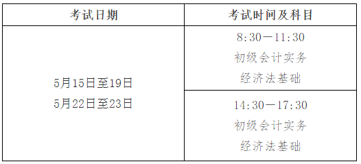 江蘇2021年高級會計師報名時間已公布