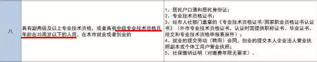 恭喜持中級會計證書考生！國家又發(fā)政策 考公務員優(yōu)先錄??！