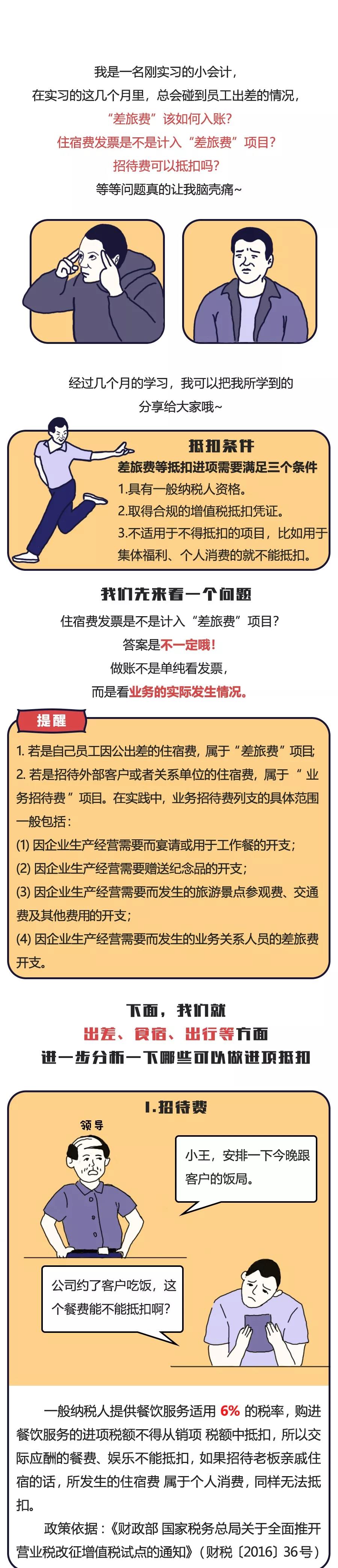 招待、差旅、福利、培訓，這些費用該如何入賬？