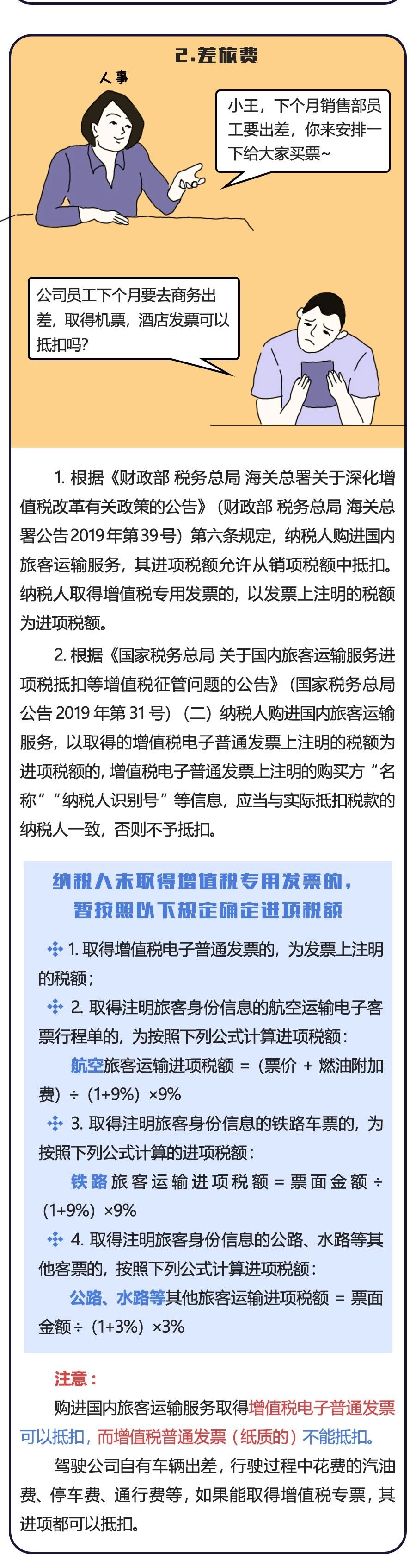 招待、差旅、福利、培訓，這些費用該如何入賬？