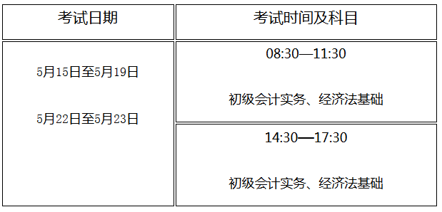 福建三明2021年高級會計師報名公布