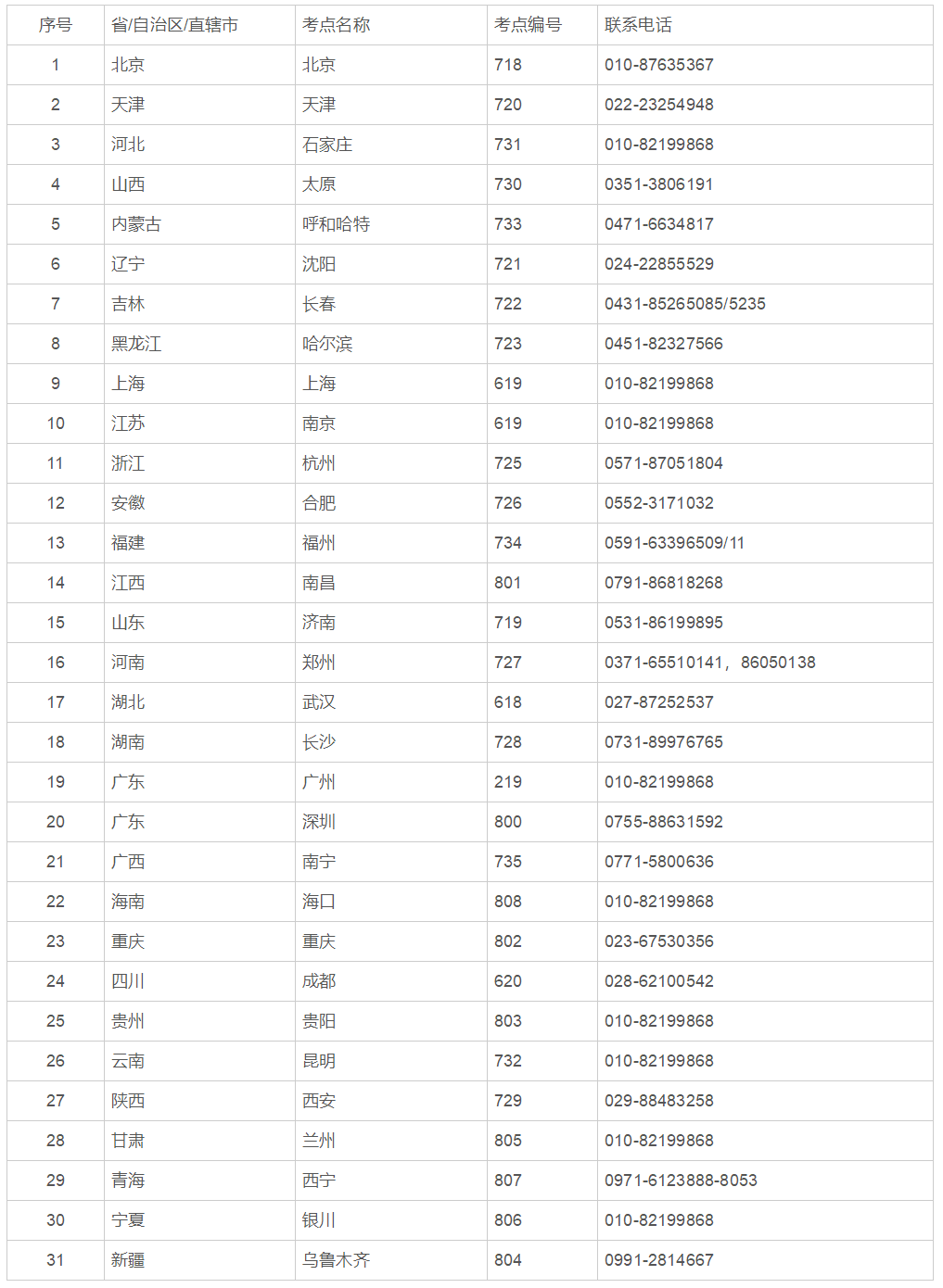 中國內(nèi)部審計協(xié)會