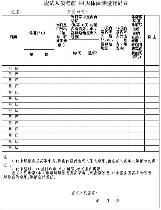 應(yīng)試人員考前14天提問測量登記表