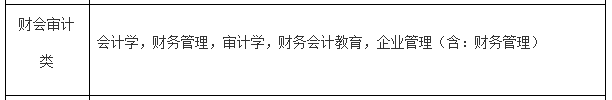 考下注會(huì)證書有大用 錄取率大大提升！國(guó)家正式通知！