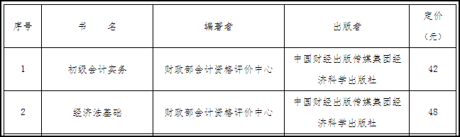 江蘇2021初級會計考試教材即將上市！