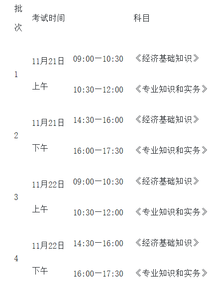 十堰初中級經(jīng)濟(jì)師考試時間安排