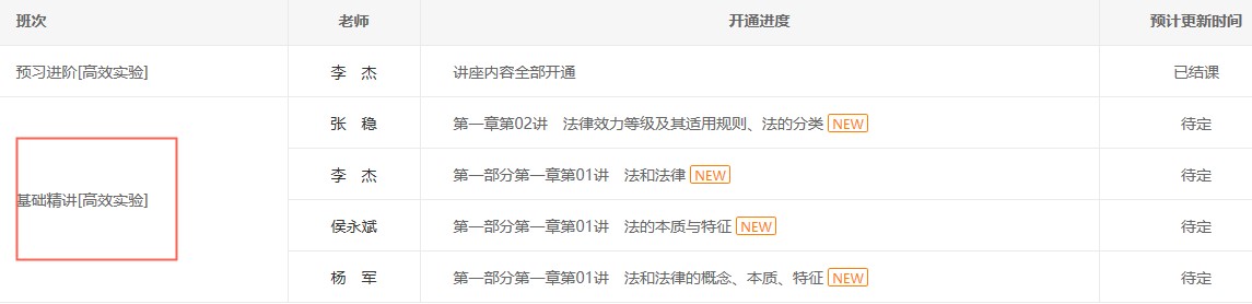 2021高效實驗班《經(jīng)濟法基礎(chǔ)》基礎(chǔ)精講已全部開通！