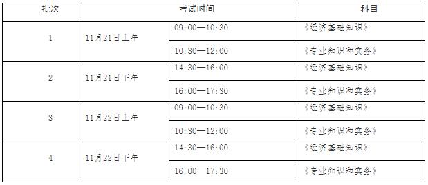 南陽初中級(jí)經(jīng)濟(jì)師考試科目及時(shí)間安排