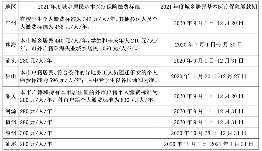 正保會計網(wǎng)校