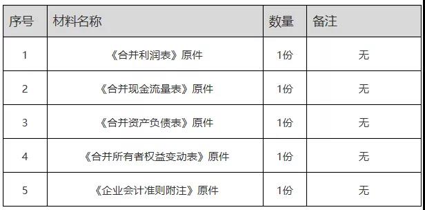 正保會(huì)計(jì)網(wǎng)校