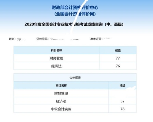 寶媽歷時(shí)兩年！終于拿下中級(jí)會(huì)計(jì)職稱！