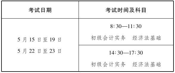 河南周口2021年高級會計(jì)師考試報(bào)名簡章已公布