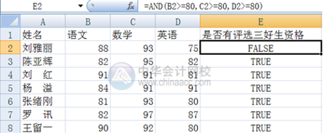 Excel中常見(jiàn)邏輯函數(shù) IF函數(shù)與AND函數(shù)的使用