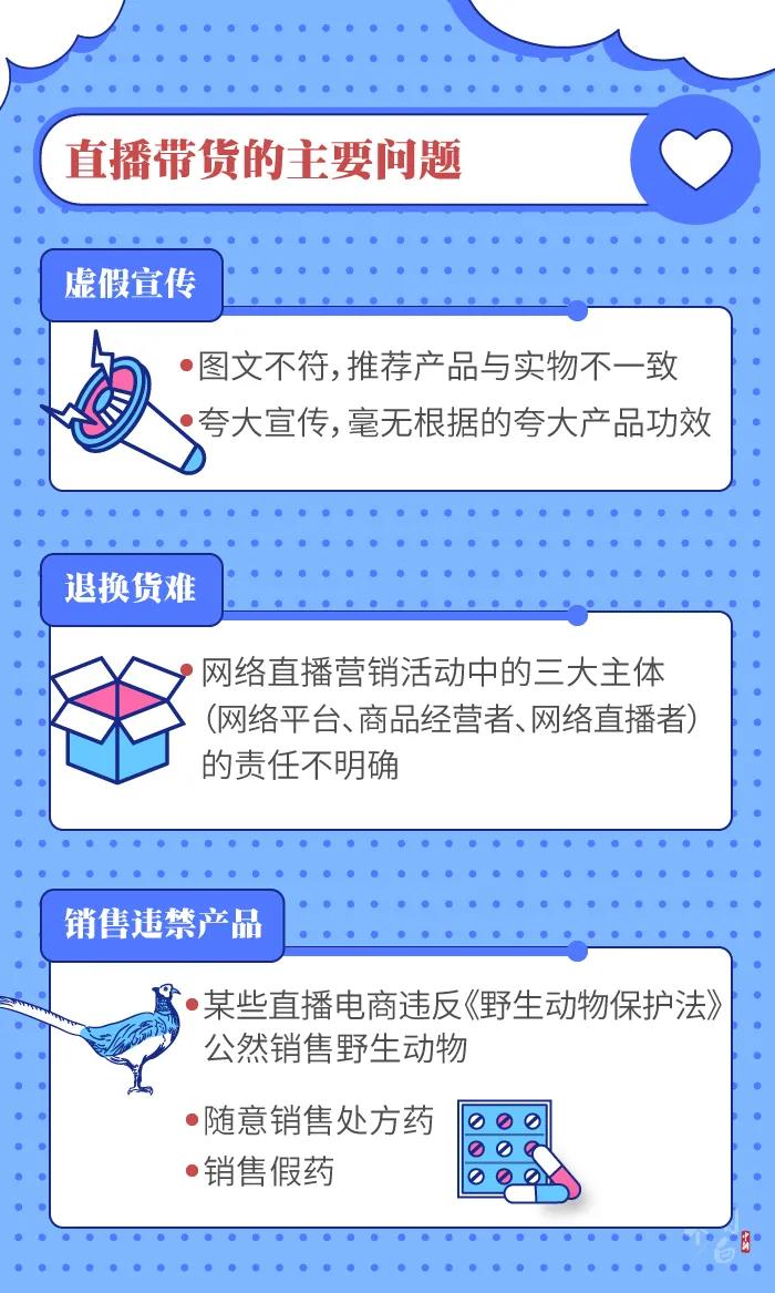 圖個明白 | 直播帶貨的“智商稅”，你交過多少？