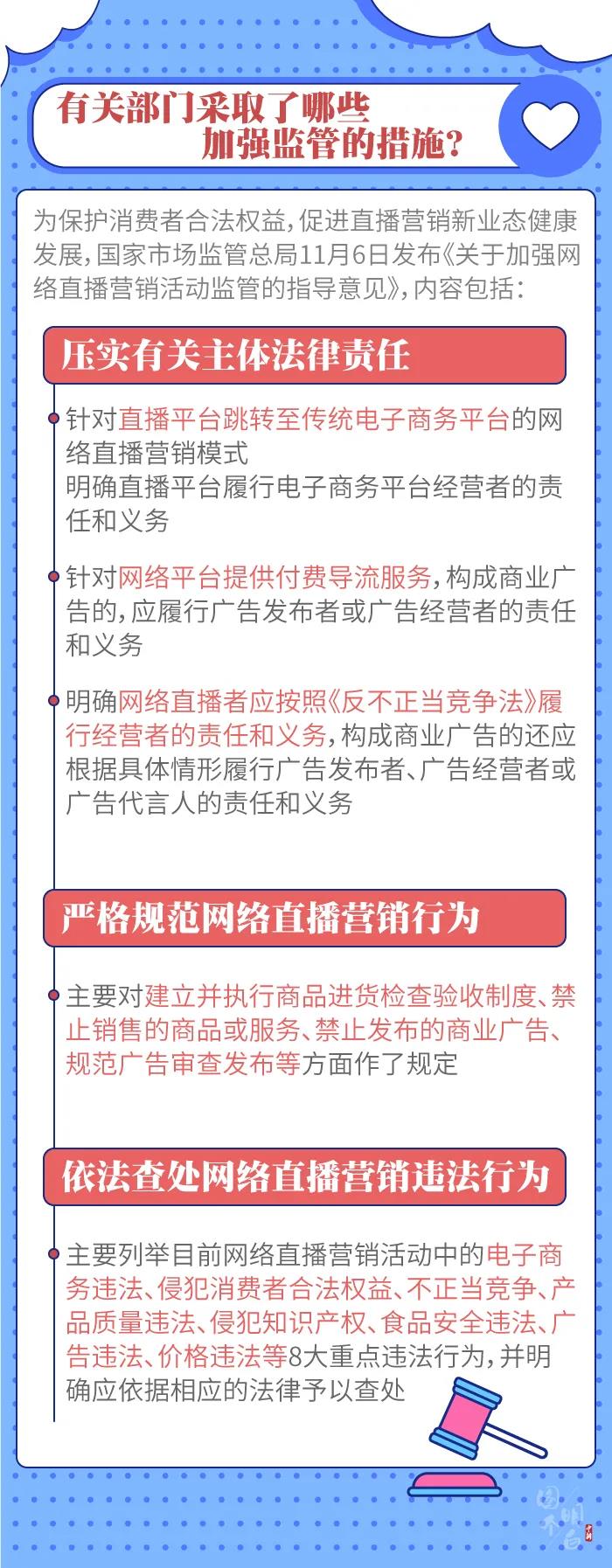 圖個明白 | 直播帶貨的“智商稅”，你交過多少？