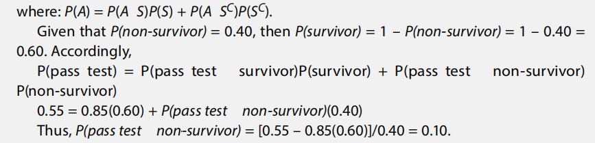 quantity exercise:The sampling error