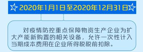 正保會計網(wǎng)校