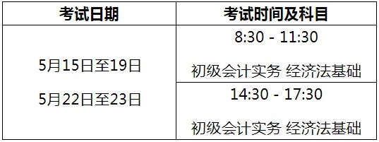 河南南陽2021年高級會計師報名簡章公布