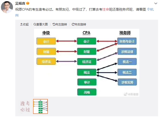 ?？飘厴I(yè) 在職孕媽 同時(shí)備戰(zhàn)注會(huì)&稅務(wù)師&中級(jí)會(huì)計(jì)？！