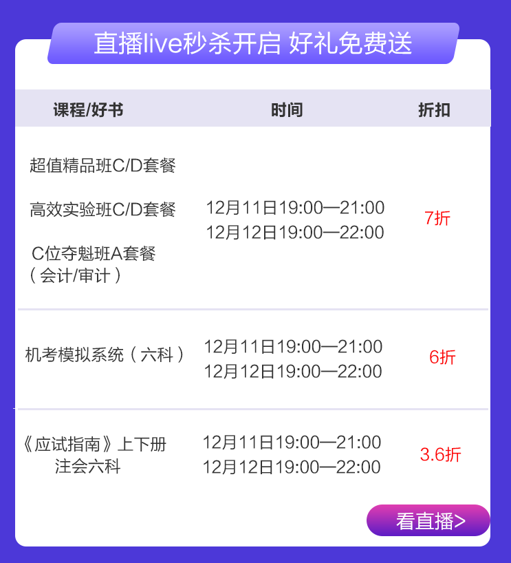 【主會場】12◆12年終“惠”戰(zhàn) 一次購齊2021書課~