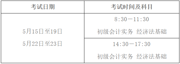 山東濟(jì)南2021年高級(jí)會(huì)計(jì)師報(bào)名時(shí)間公布