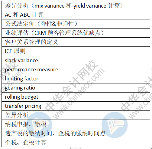 12月9日ACCA《PM》上午場(chǎng)考試考點(diǎn)總結(jié)（考生回憶版）