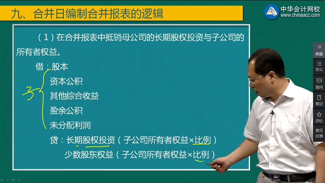 財(cái)務(wù)合并報(bào)表理論上學(xué)過但沒實(shí)操過？老會(huì)計(jì)帶你！