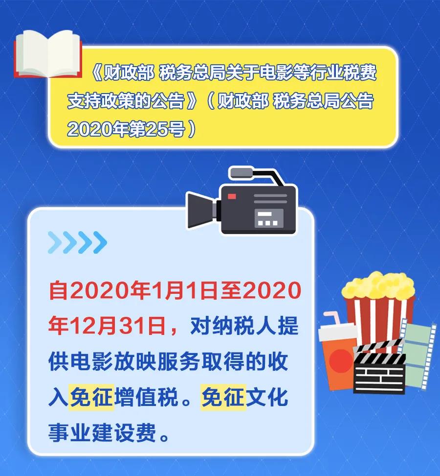 這幾項(xiàng)稅收優(yōu)惠政策，年底即將到期！