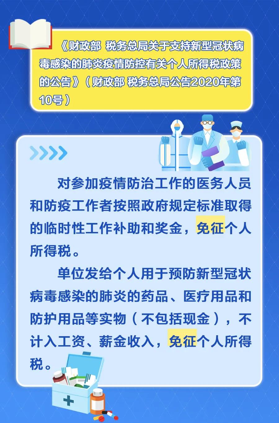 這幾項(xiàng)稅收優(yōu)惠政策，年底即將到期！